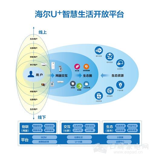 频道精选_电脑频道_天极网(图1)