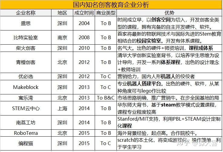 2026年中央一号文件首提“农创客”上海乡村如何吸粉年轻人?