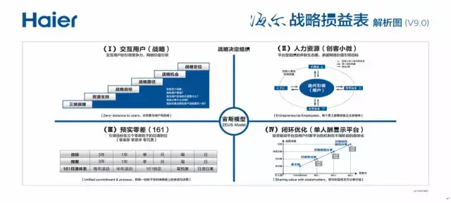 未来之城如何打造“未来教育”(图1)