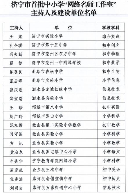 一个关键变量的临港现场(图1)