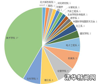 2026年8月教育家具厂家推荐指南：校具智慧校园家具新型教学空间学校后勤学校配套设备公司优选(图1)