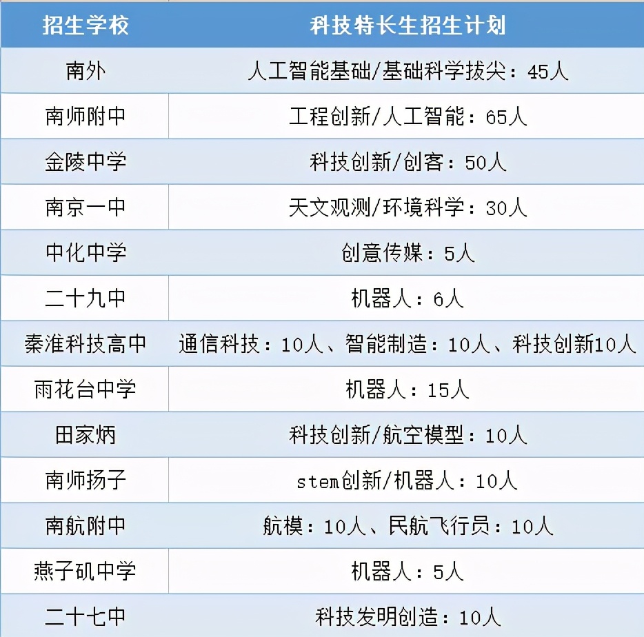 亚太媒体高端论坛代表走进珠海、中山